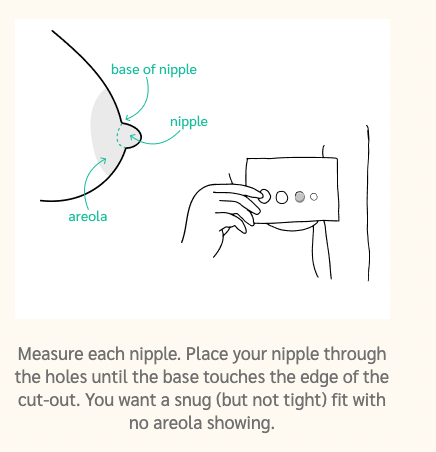 How To Measure Nipple Size: A New Mother's Guide – Greater Than