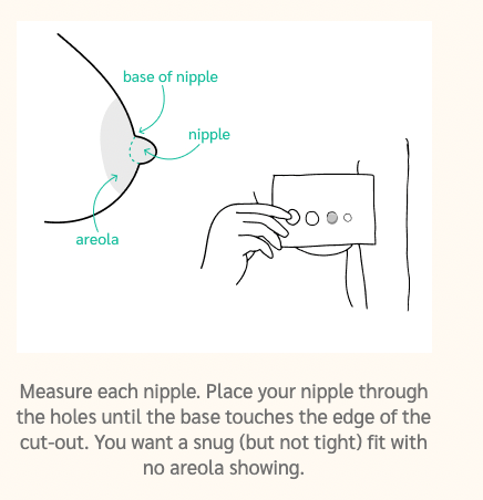 Nipple Ruler for Flange Sizing Measurement Tool,Breast Pump Size Flange  Size Measure for Nipples,Breast Pump Sizing Tool 